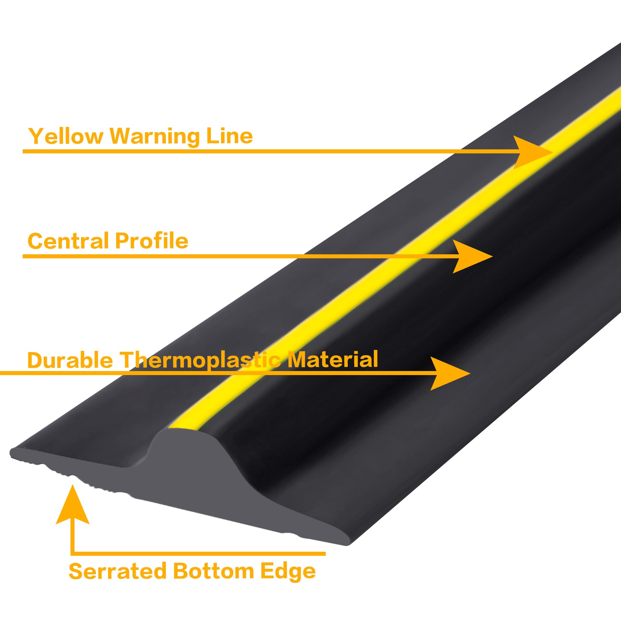 Goumthe Garage Door Seal Strip